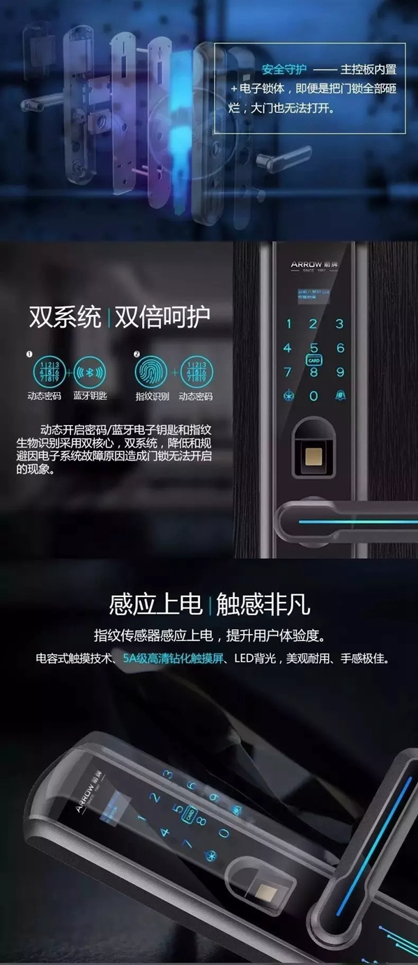 智能鎖經銷商大調查|箭牌智能鎖讓你在生活中減輕焦慮，減去一點煩惱