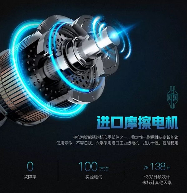 六孚智能鎖：先比本領(lǐng)，再比價(jià)格，雙十一實(shí)用買鎖攻略你get到?jīng)]？