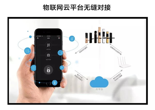 樂肯指紋鎖與您相約2018上海國際五金展，不見不散！