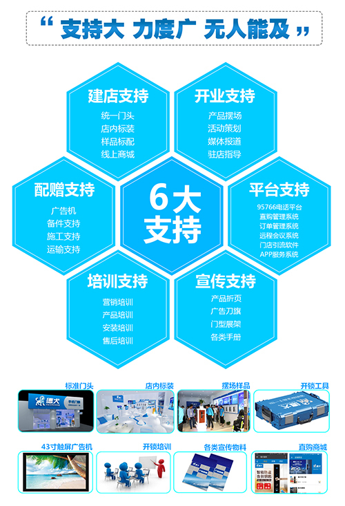 智能鎖加盟扶持力度哪家強？就到廣東找德犬