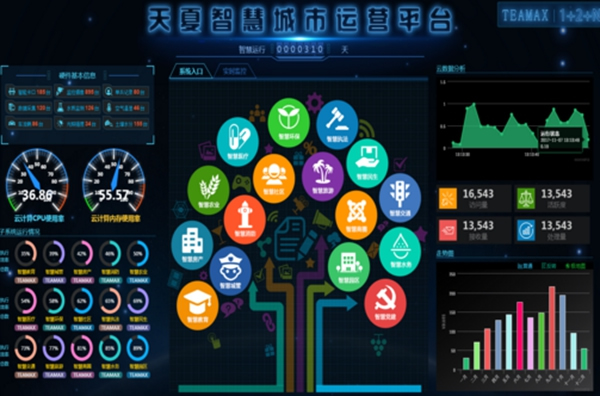 WULIAN成為上市公司天夏智慧智能家居領域唯一合作伙伴