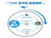 德犬智能鎖：智能鎖行業(yè)做什么品牌好？