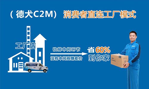 2018加盟德犬智能鎖怎么賺錢？加盟智能鎖有什么賺錢方法