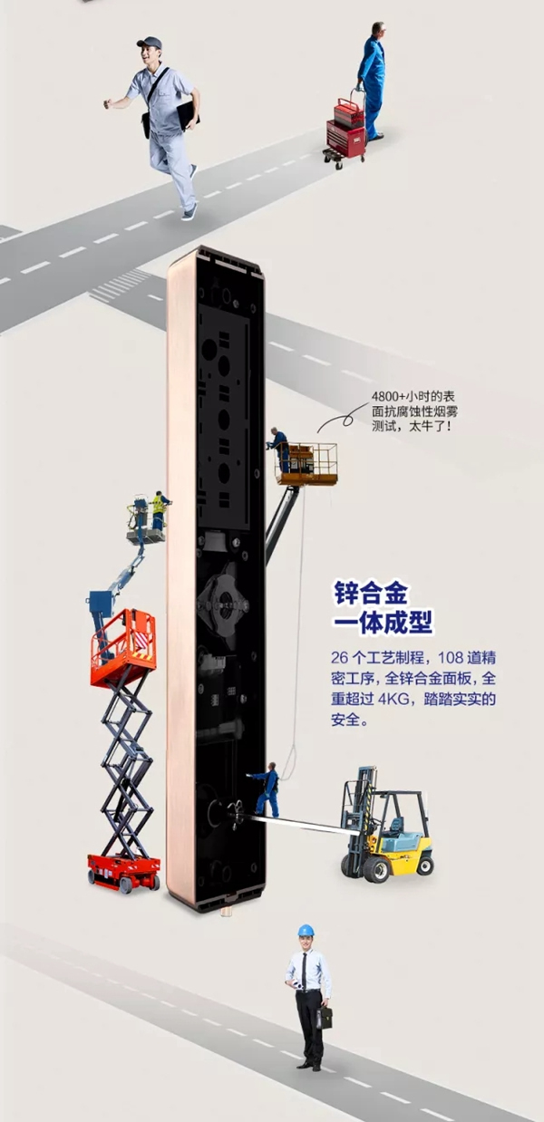 因特智能鎖：什么樣的指紋鎖真正值得擁有？