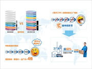 德犬智能鎖:給你帶來更加便捷的智能生活體驗