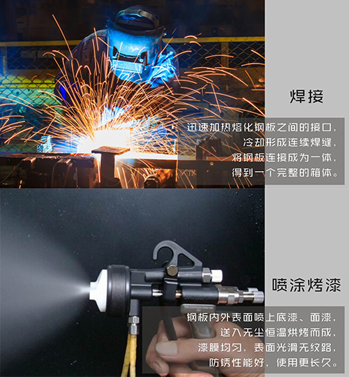 諾盾車載保險箱，東風(fēng)、凱迪拉克共同之選