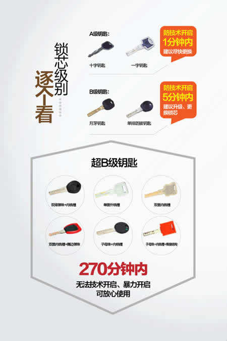 頂固“銅芯”同力，護(hù)家安全