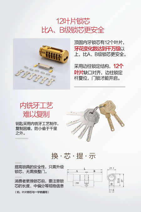 頂固“銅芯”同力，護(hù)家安全