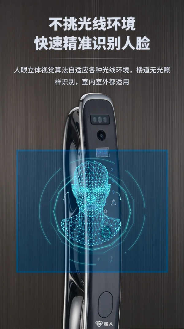 SID超人智能鎖開啟智能新時代，刷臉即秒開！
