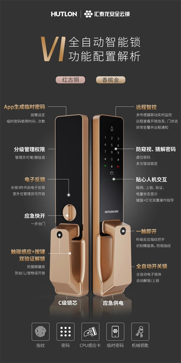 匯泰龍五金：V1全自動智能鎖只有一觸即開？太小瞧它了！！