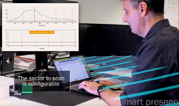 保仕盾智能鎖：人體移動偵測功能，是如何讓智能鎖安防等級提升的