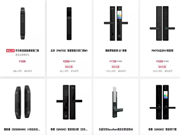 德施曼智能鎖:受到了業內外的高度關注