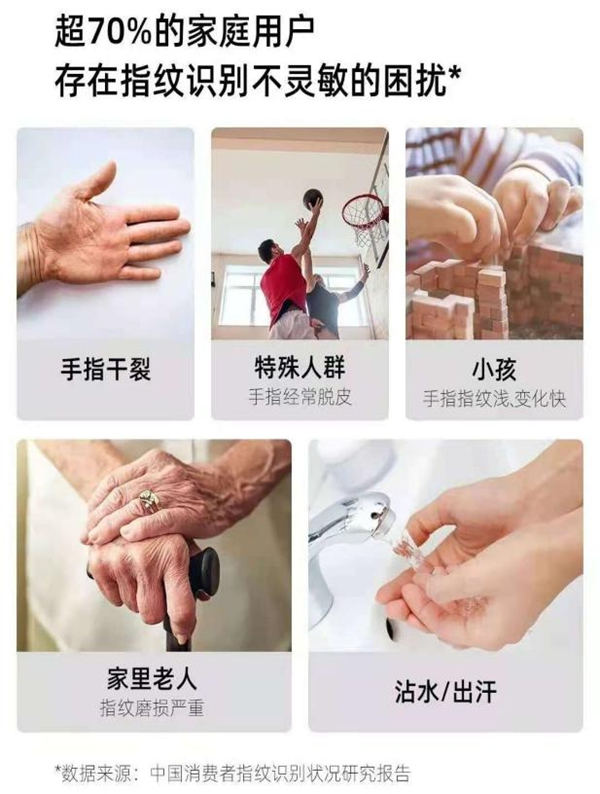 拔草|老人小孩都好用的智能鎖：LOCKSIGA洛克思格A1測評