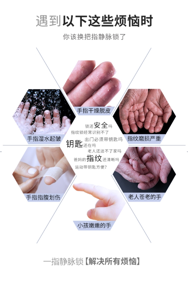 拔草|老人小孩都好用的智能鎖：LOCKSIGA洛克思格A1測評