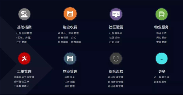 河東智能家居:智慧社區“贏”在哪里? 河東智能家居:智慧社區“贏”在哪里?