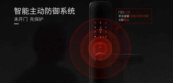 好太太:智能鎖怎么能防貓眼? 好太太:智能鎖怎么能防貓眼?