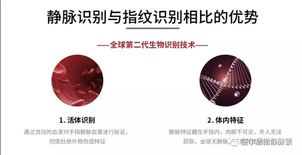 璽爾盾指靜脈識別技術(shù),讓家居生活更省心 璽爾盾指靜脈識別技術(shù),讓家居生活更省心