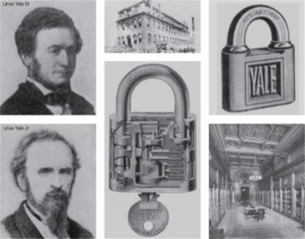 怎么開門這件事,耶魯研究了180年 怎么開門這件事,耶魯研究了180年