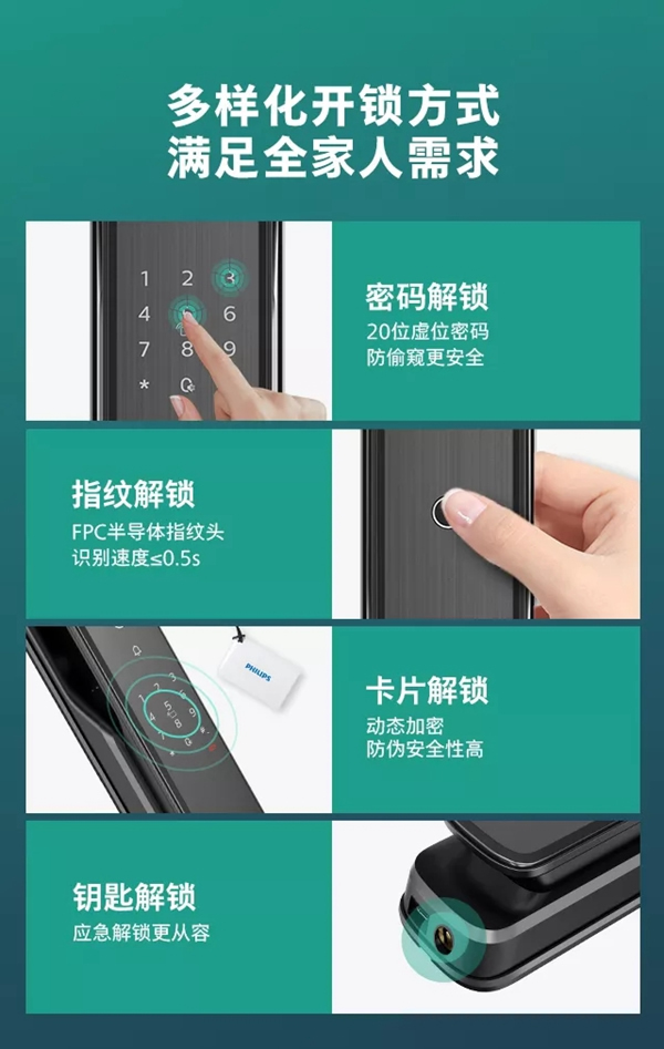 飛利浦智能鎖|DDL709視頻鎖，定義全自動可視生活
