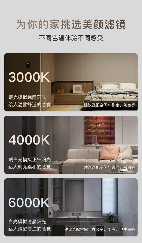 ORVIBO歐瑞博|柔光智控無主燈，為千萬家庭開啟“柔光時代”