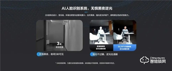 智能鎖行業(yè)進(jìn)入視頻時代，如何定義一把好的視頻鎖？