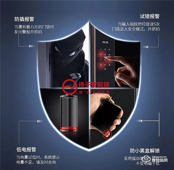 揚子智能鎖 || 你家的智能鎖能「主動防御」嗎？