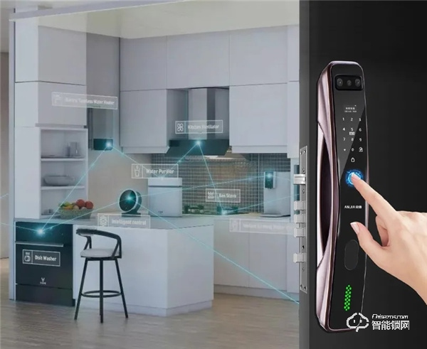 什么是NB-loT？安嘉NB-IoT智能鎖多場景應用。