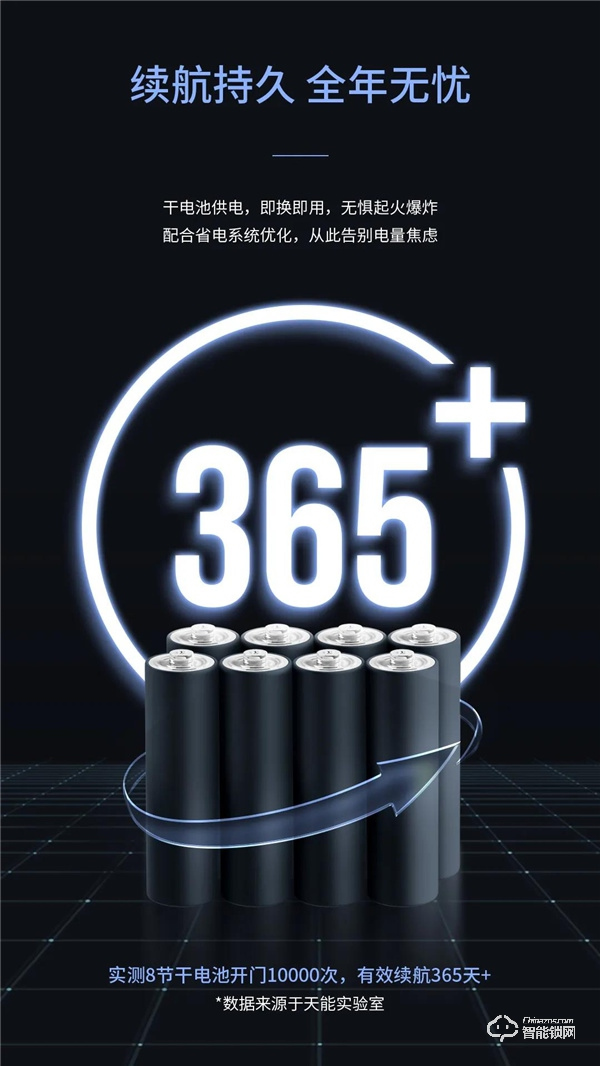 超凡新品丨A9高端旗艦全自動(dòng)指紋鎖驚艷亮相 超凡新品丨A9高端旗艦全自動(dòng)指紋鎖驚艷亮相