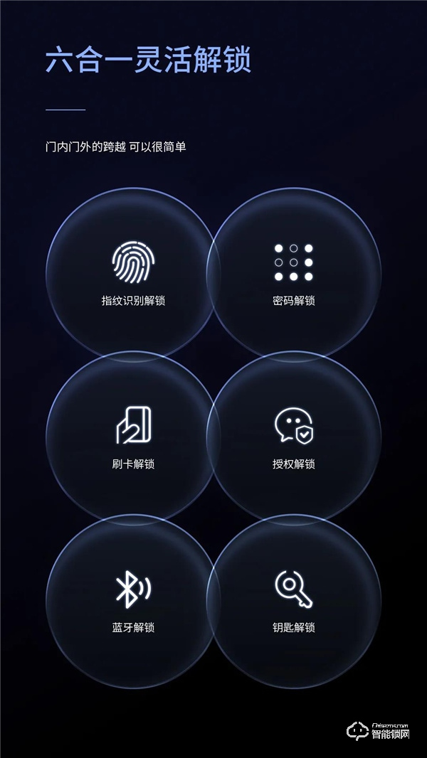 超凡新品丨A9高端旗艦全自動(dòng)指紋鎖驚艷亮相