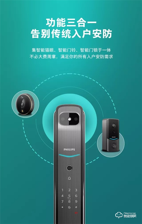 新品首發 | 飛利浦DDL709視頻鎖,定義全自動可視生活 新品首發 | 飛利浦DDL709視頻鎖,定義全自動可視生活