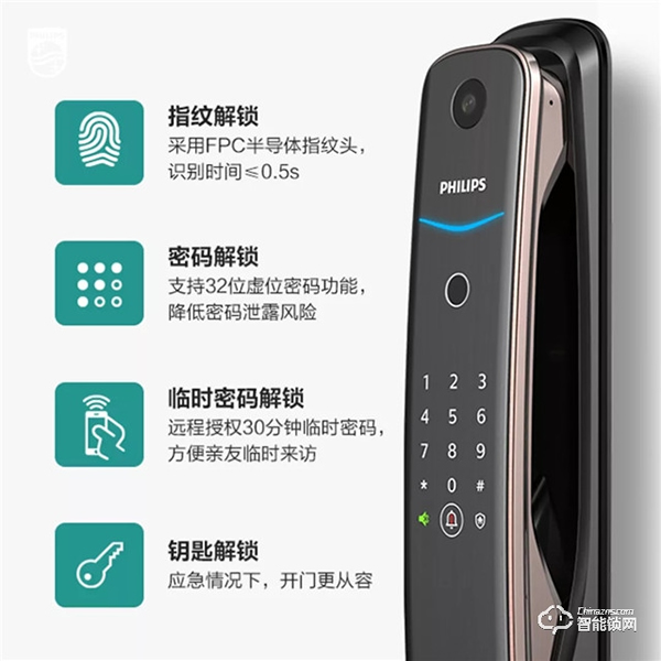 貓眼、門鈴、門鎖功能三合一！有ta就夠了