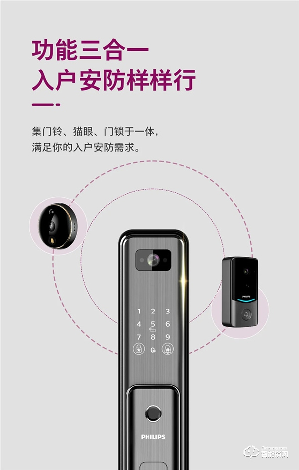 小程序遠(yuǎn)程解鎖!飛利浦DDL301可視智能鎖新品搶先看! 小程序遠(yuǎn)程解鎖!飛利浦DDL301可視智能鎖新品搶先看!