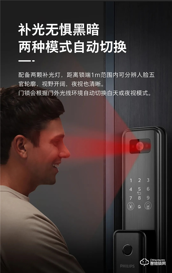 小程序遠(yuǎn)程解鎖!飛利浦DDL301可視智能鎖新品搶先看! 小程序遠(yuǎn)程解鎖!飛利浦DDL301可視智能鎖新品搶先看!