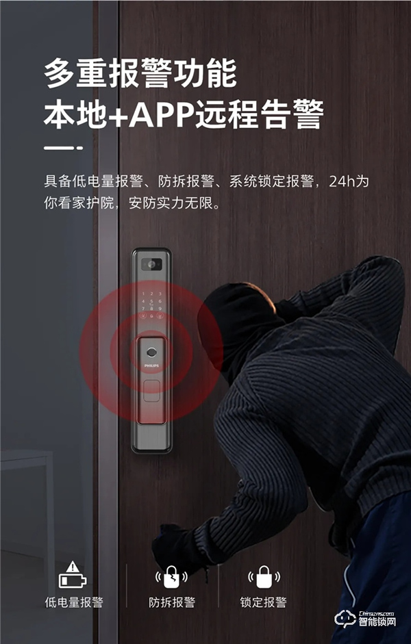 小程序遠(yuǎn)程解鎖!飛利浦DDL301可視智能鎖新品搶先看! 小程序遠(yuǎn)程解鎖!飛利浦DDL301可視智能鎖新品搶先看!