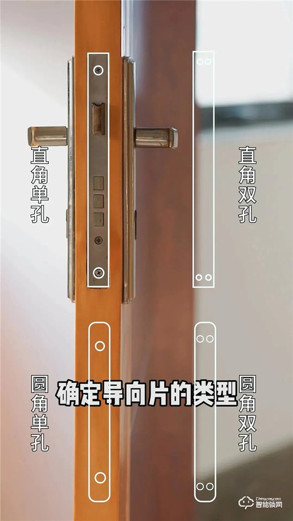 為什么說導向片對智能鎖的安裝很重要？關鍵在這！