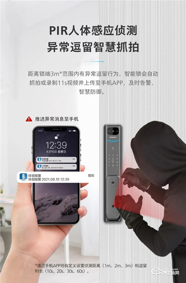 新一代α硬核升級!帶屏貓眼可視智能鎖Alpha-V(P)魅力登場! 新一代α硬核升級!帶屏貓眼可視智能鎖Alpha-V(P)魅力登場!