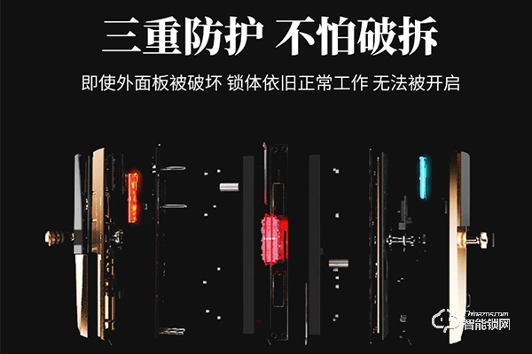 金佰福智能鎖排名