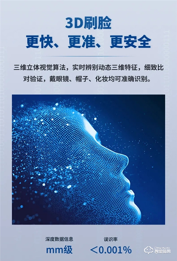 新品|超人3D人臉智能鎖,刷臉即秒開?開啟智能新時代 新品|超人3D人臉智能鎖,刷臉即秒開?開啟智能新時代