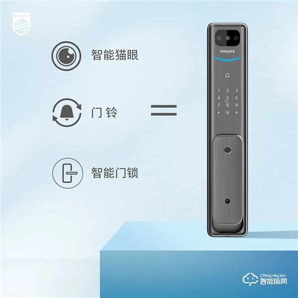升級揭秘！新一代Alpha-V(P)可視智能鎖到底有何不同？