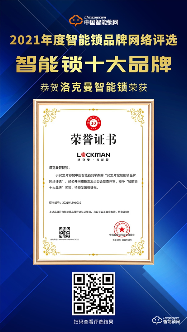 喜報來襲！洛克曼蟬聯(lián)“2021年度智能鎖十大品牌”殊榮！