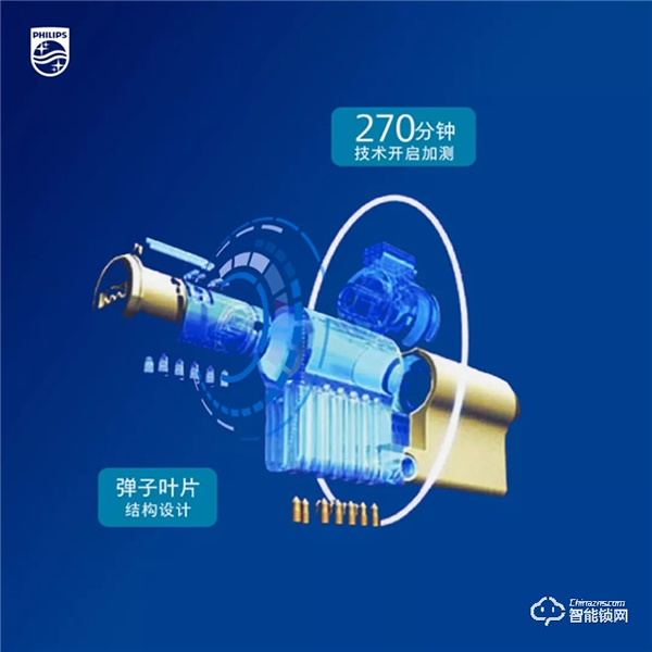 為什么大家都說智能鎖比傳統鎖更安全？看看就知道了