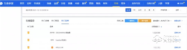 德施曼雙12全天穩居全網第一，3D人臉鎖爆賣！