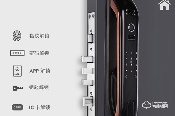 上海1758智能鎖怎么樣