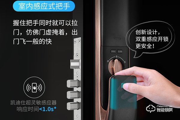 中國智能鎖十大名牌有哪些