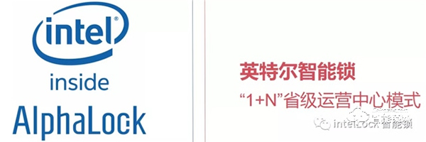 英特爾||回首2021的沉淀，2022年我們一起玩把大的