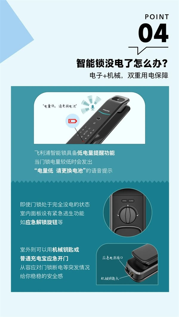 飛利浦智能鎖:智能鎖人的這些「靈魂發問」 飛利浦智能鎖:智能鎖人的這些「靈魂發問」