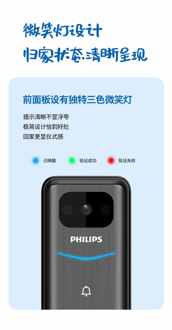 1分鐘，教你如何把飛利浦Alpha-VP視頻鎖玩明白