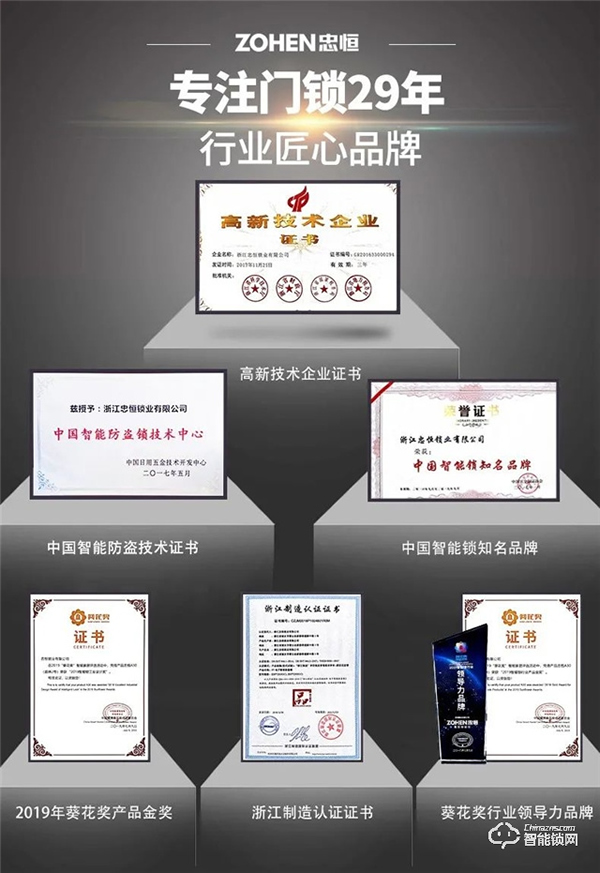 忠恒智能鎖|簡單的開門背后,是科學技術(shù)托起了一切! 忠恒智能鎖|簡單的開門背后,是科學技術(shù)托起了一切!