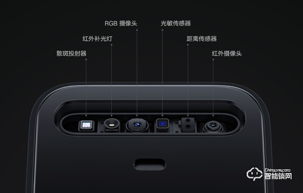 指紋鎖比較多見,智能門鎖較少,小米的智能門鎖是怎么樣的? 指紋鎖比較多見,智能門鎖較少,小米的智能門鎖是怎么樣的?