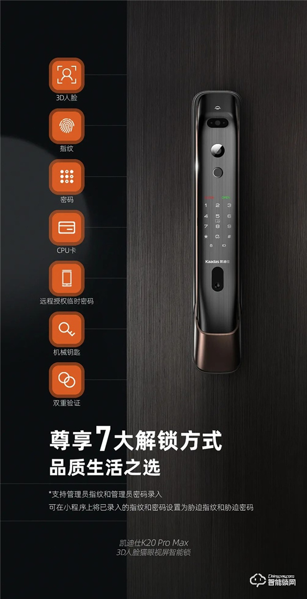 旗艦新品全球首發 | 凱迪仕K20 Pro Max 3D人臉貓眼視屏智能鎖，解鎖滿級守護力！